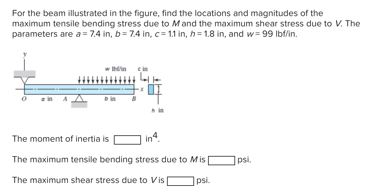 Solved For The Beam Illustrated In The Figure Find The Chegg