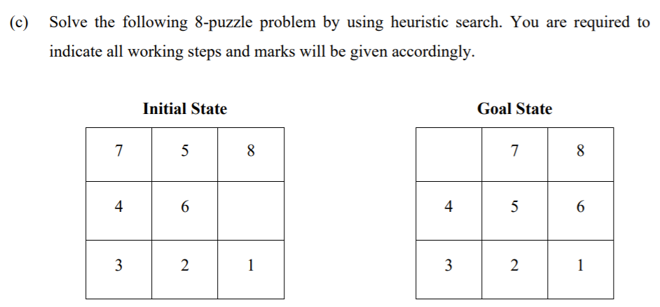 Solved (c) Solve the following 8-puzzle problem by using | Chegg.com