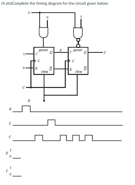 Solved (4 pts)Complete the timing diagram for the circuit | Chegg.com