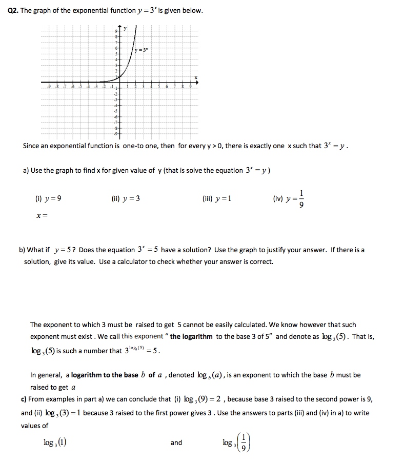 Solved Q2. The graph of the exponential function y 3 is | Chegg.com