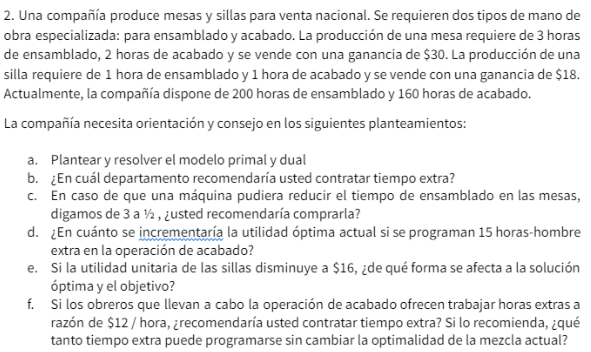 2. Una compañía produce mesas y sillas para venta nacional. Se requieren dos tipos de mano de obra especializada: para ensamb