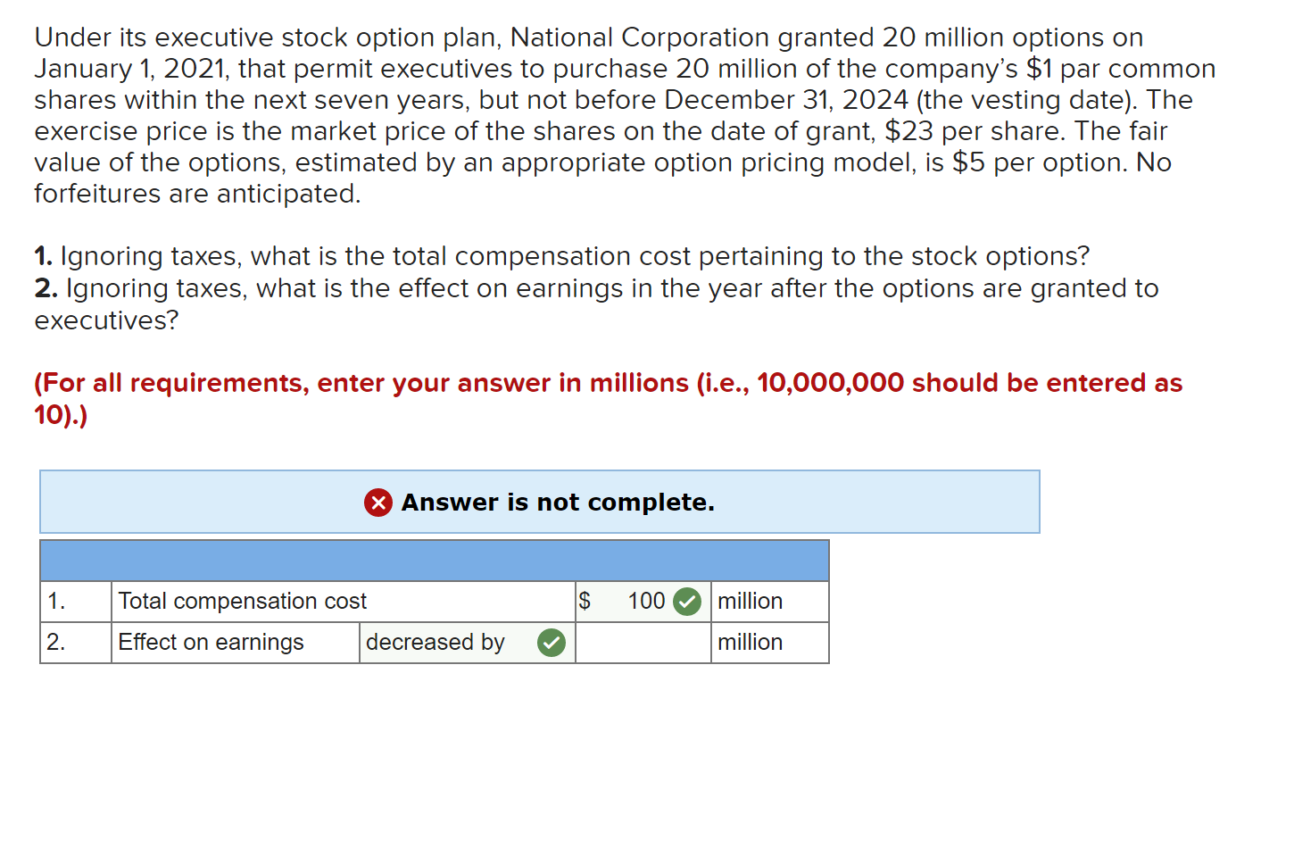 Solved Under its executive stock option plan, National | Chegg.com