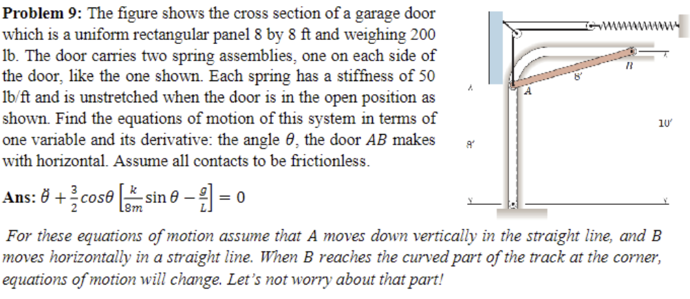 Solved Problem 9: The figure shows the cross section of a | Chegg.com