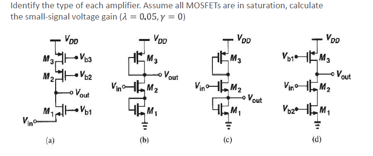 The circuit below shows a CS amplifier with | Chegg.com