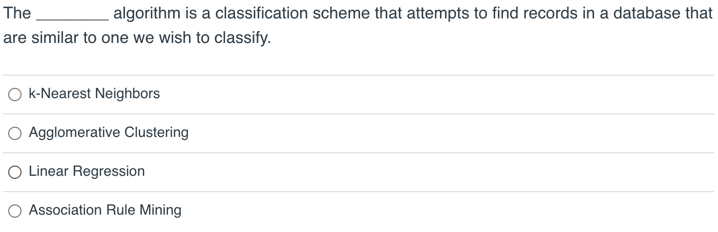 Solved The algorithm is a classification scheme that | Chegg.com