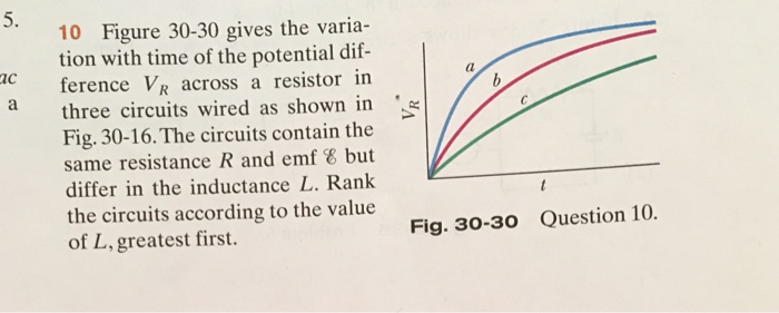 Solved Figure 30-30 gives the variation with time of the | Chegg.com