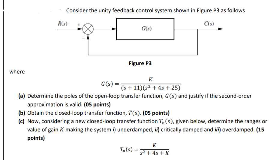 Solved Consider the unity feedback control system shown in | Chegg.com