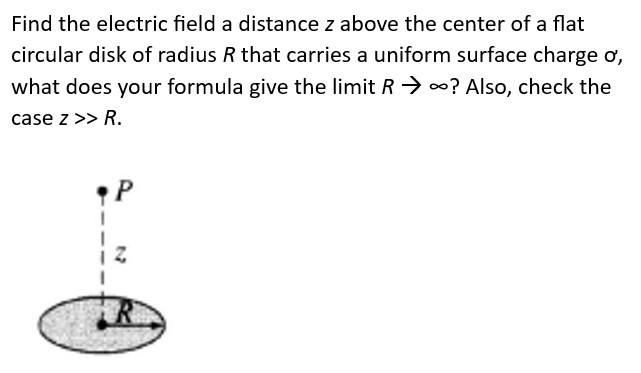 Solved Find the electric field a distance z above the center | Chegg.com