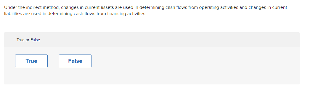 Solved Under the indirect method, changes in current assets | Chegg.com