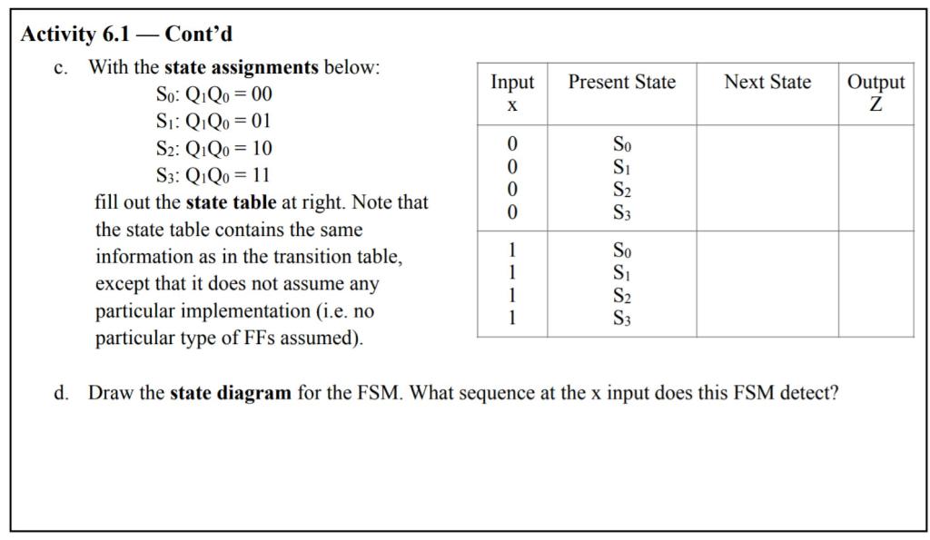 Solved Activity 6.1 — Analysis of a Finite State Machine | Chegg.com