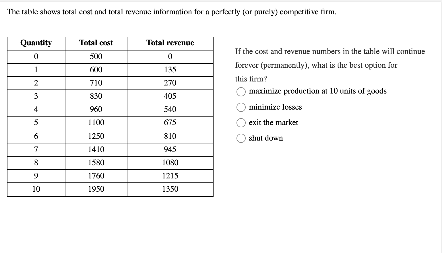 solved-n-the-following-table-what-is-the-marginal-revenue-chegg