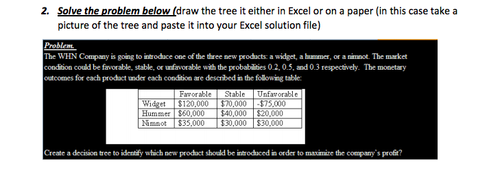 Solved 2. Solve the problem below (draw the tree it either | Chegg.com