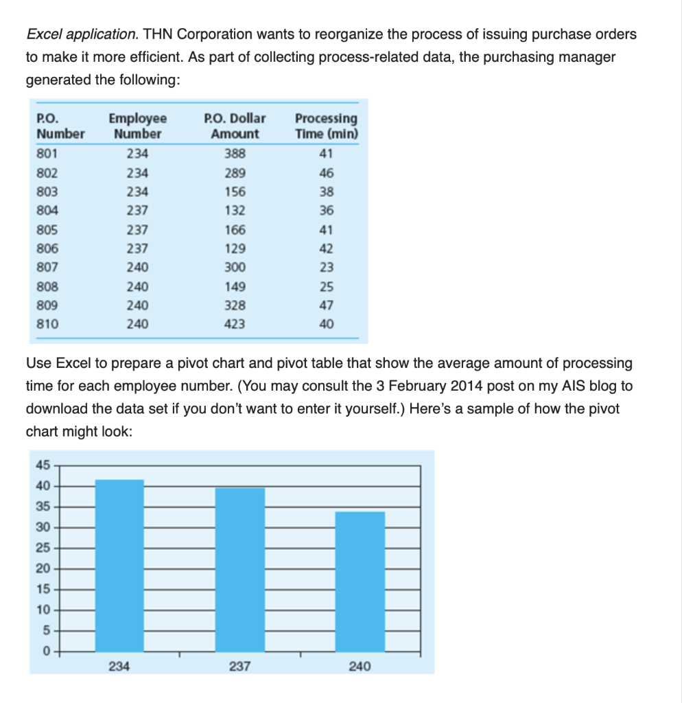 solved-excel-application-thn-corporation-wants-to-chegg