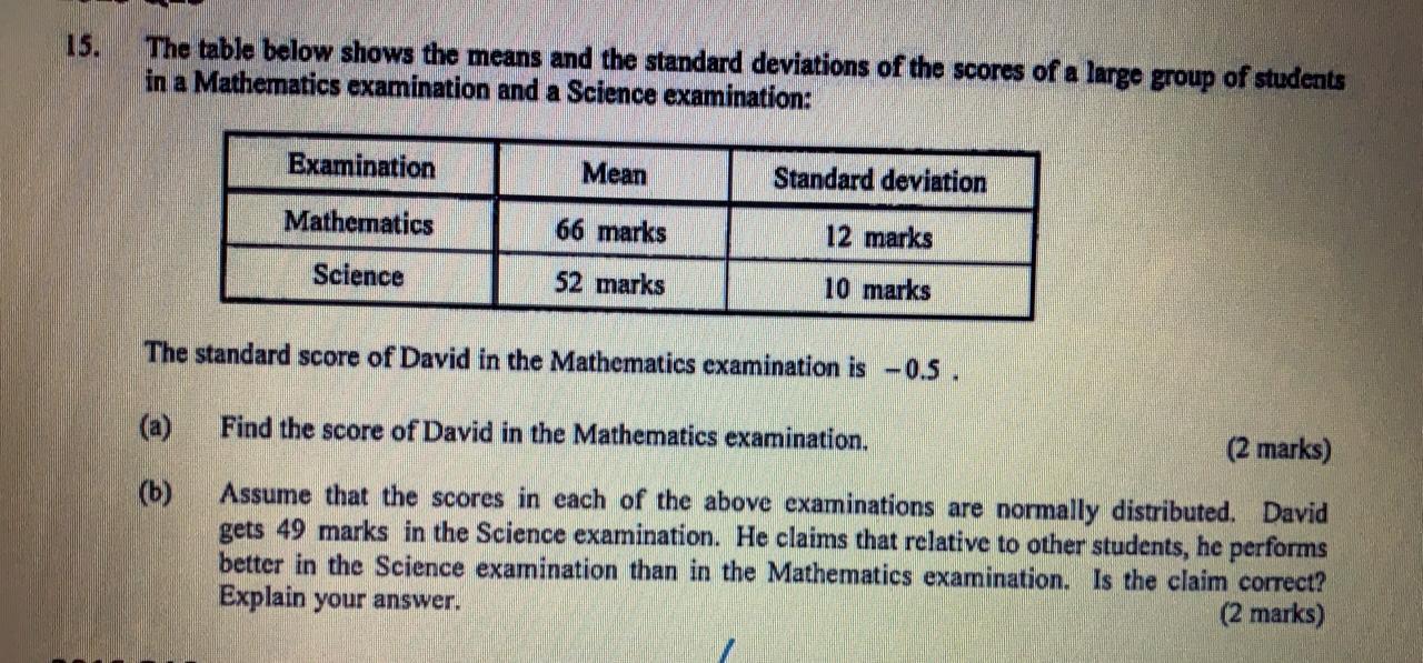 Solved 15. The table below shows the means and the standard | Chegg.com