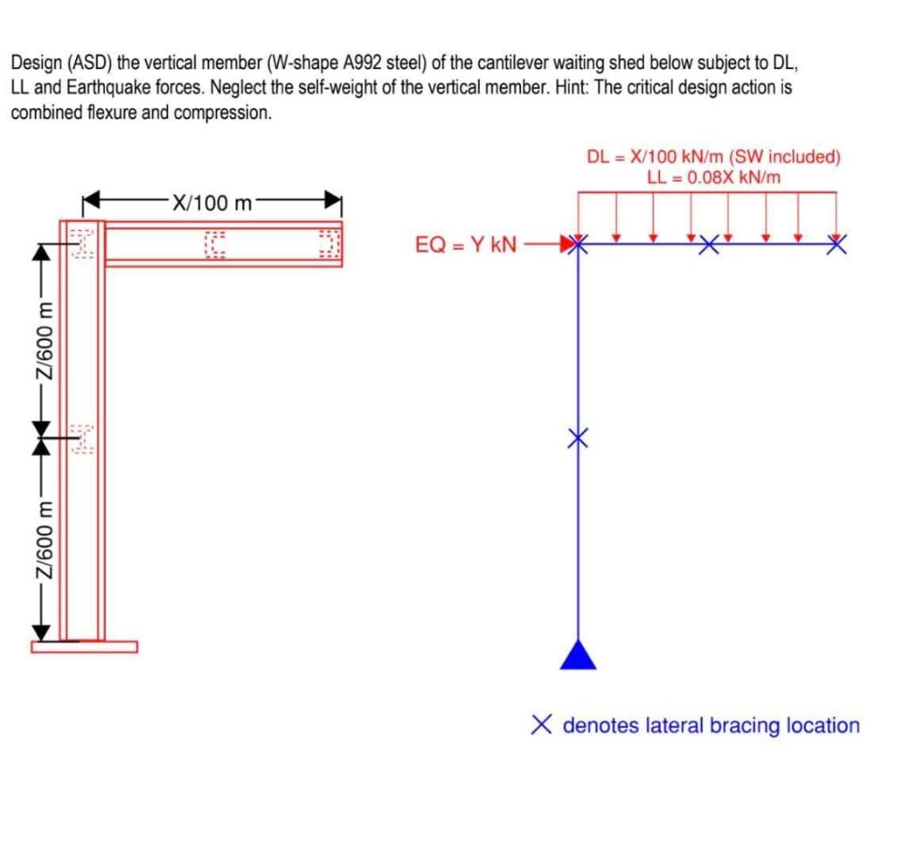 Solved Given: X = 689.2 Y = 739.4 Z = 657 a. Determine | Chegg.com