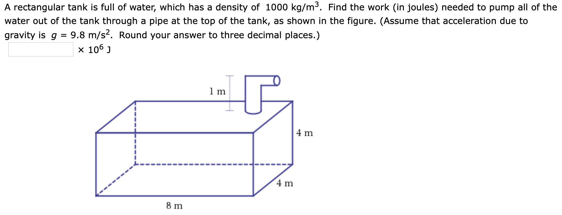 Solved A rectangular tank is full of water, which has a | Chegg.com