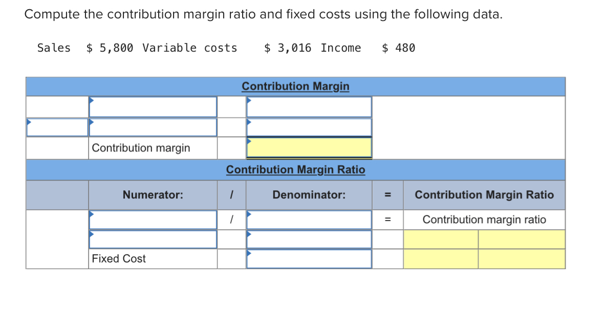 Solved ompute the contribution margin ratio and fixed costs | Chegg.com