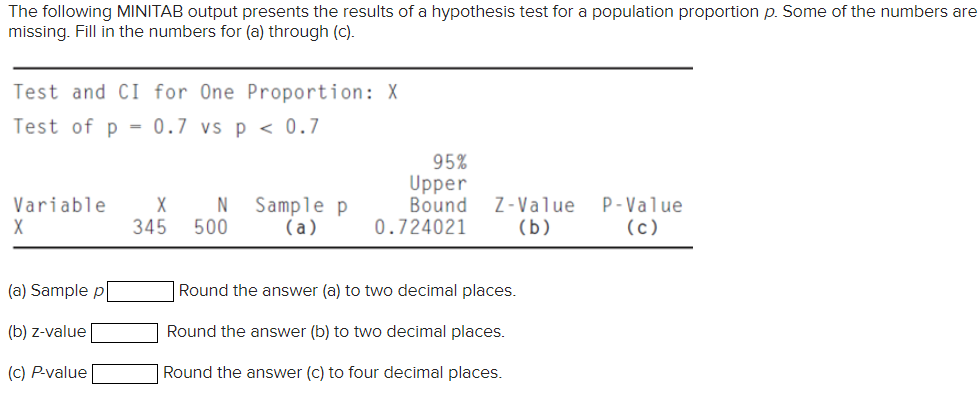 solved-the-following-minitab-output-presents-the-results-of-chegg