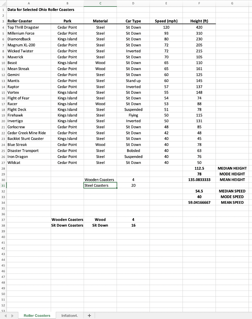 Solved ON EXCEL how would you create a chart for this Chegg