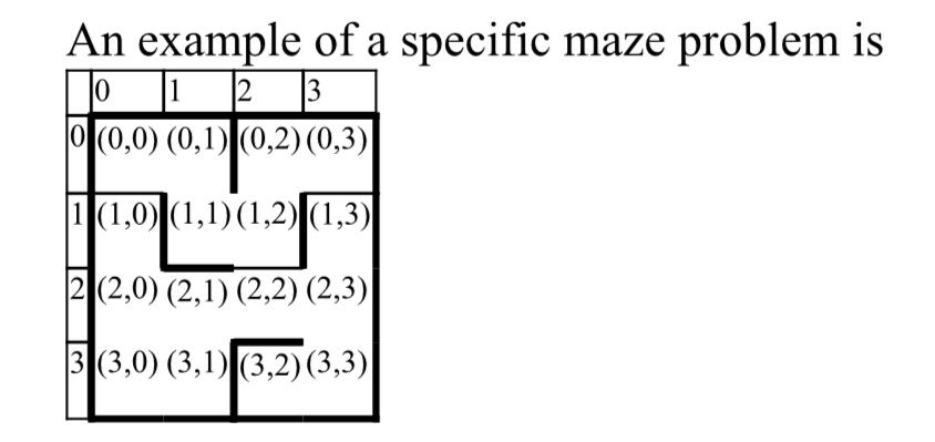 A maze problem involves a set of neighboring | Chegg.com