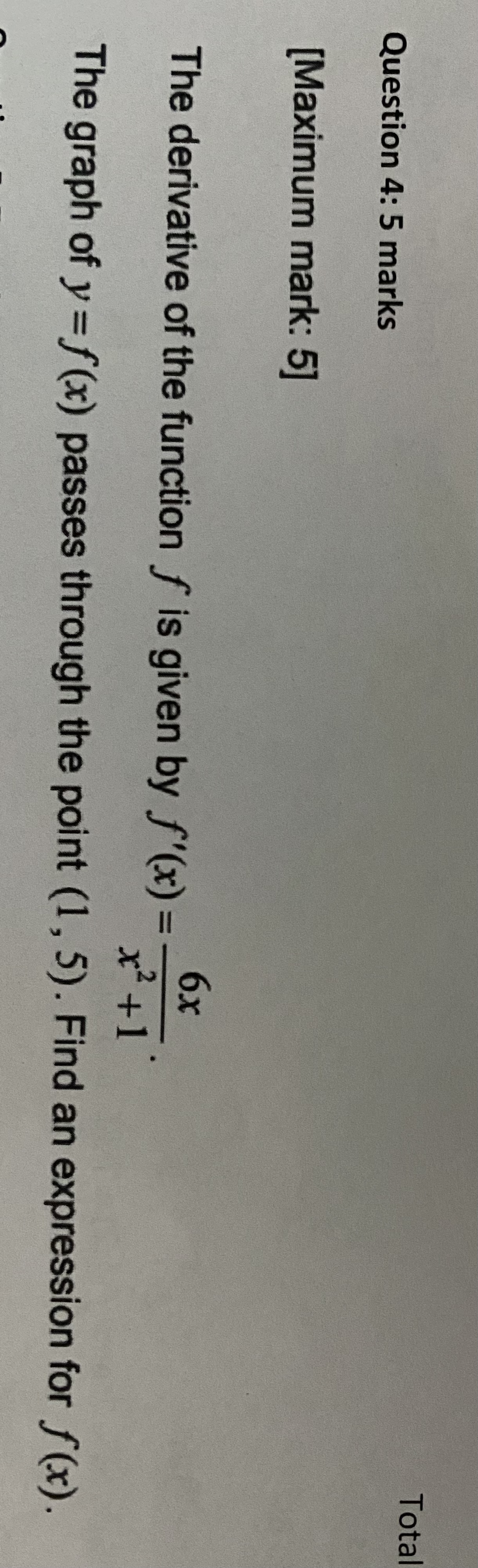 solved-the-derivative-of-the-function-f-is-given-by-chegg