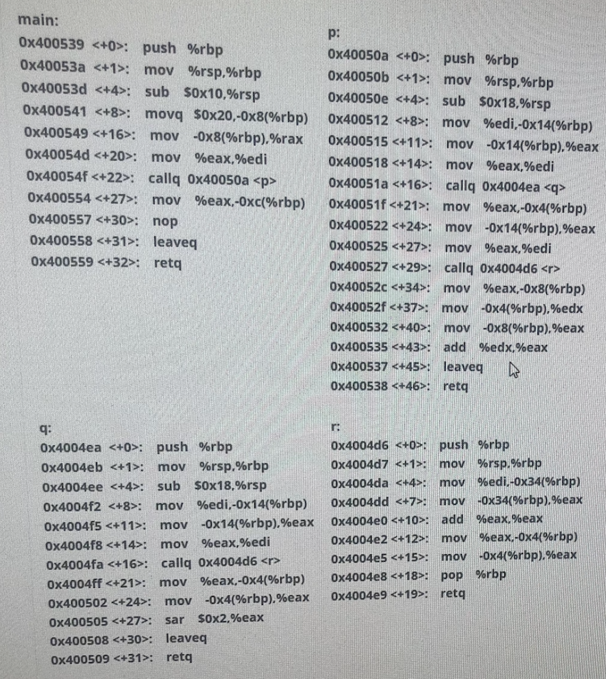 Look at the 64-bit x86, 64 assembly code below for | Chegg.com