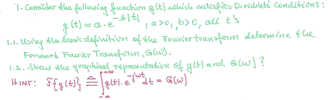 Solved 1. Consider the following function g(t) which | Chegg.com