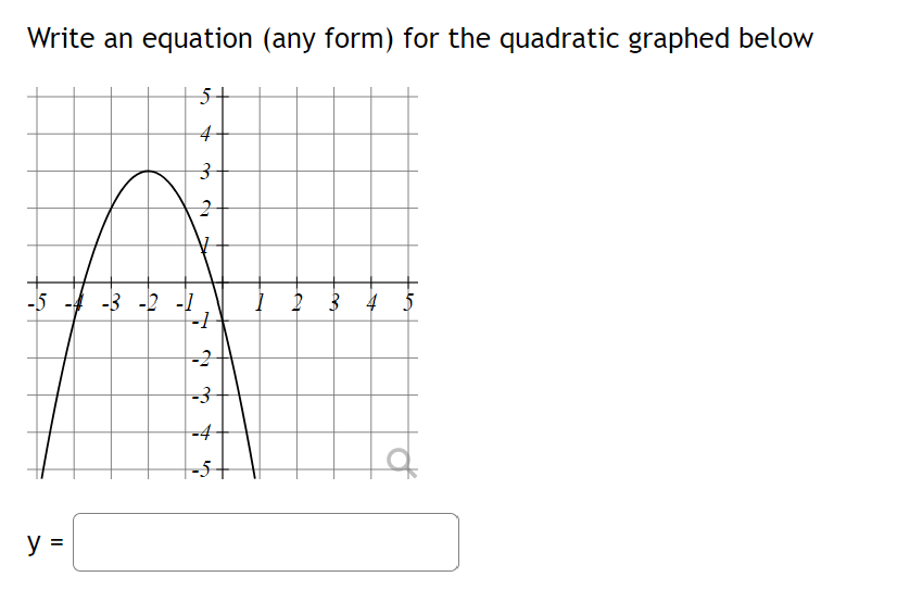 Solved Write an equation (any form) for the quadratic | Chegg.com