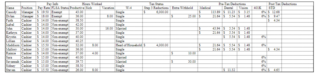 Solved Using the attached information file, Calculate (1) | Chegg.com