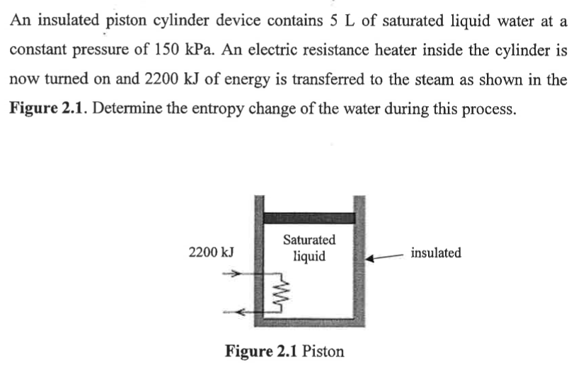 Solved An insulated piston cylinder device contains 5 L of