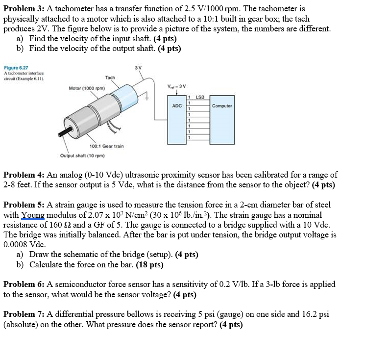 Solved Problem 3 A tachometer has a transfer function of