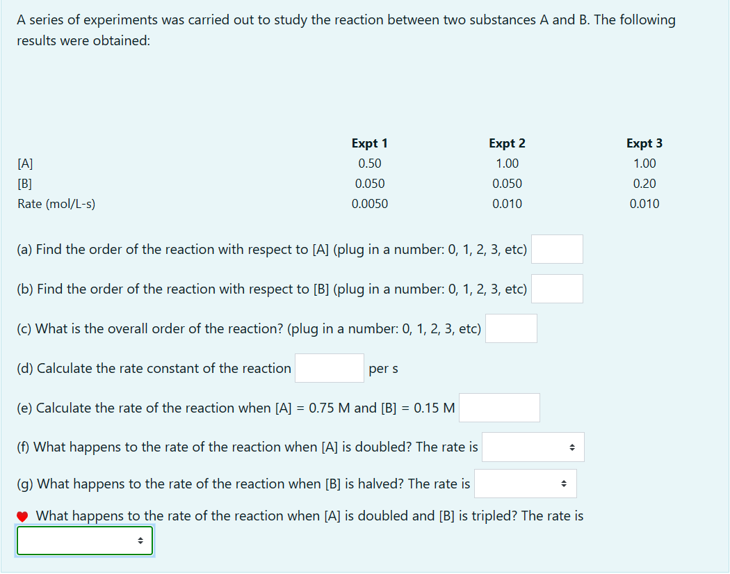 Solved A series of experiments was carried out to study the | Chegg.com