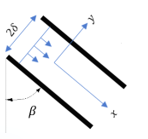 Solved 1.- Develop Expressions For The Velocity Distribution | Chegg.com