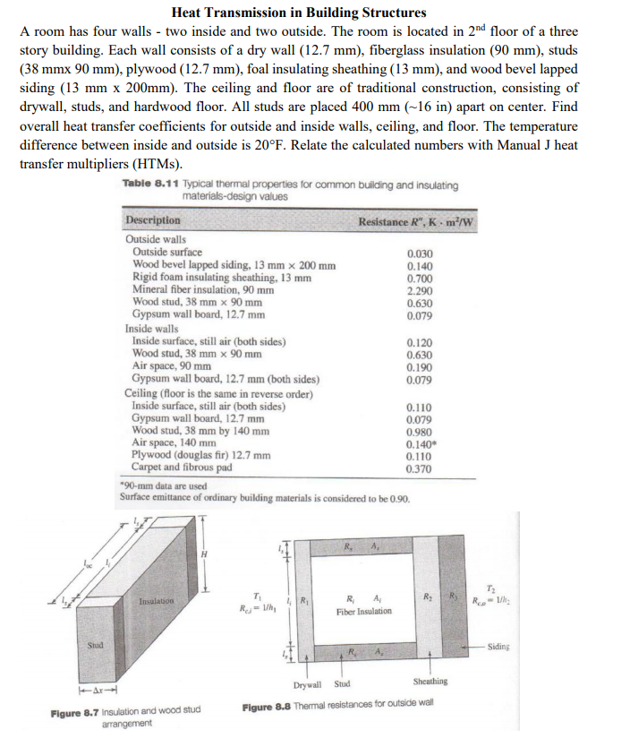 Heat Transmission In Building Structures A Room Has | Chegg.com