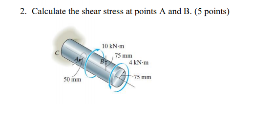 Solved 2. Calculate the shear stress at points A and B. (5 | Chegg.com