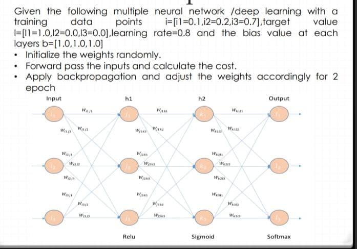 Solved Given the following multiple neural network /deep | Chegg.com
