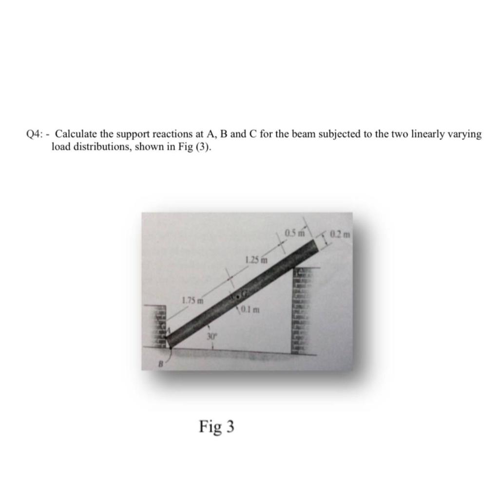 Solved Q4: - Calculate The Support Reactions At A, B And C | Chegg.com