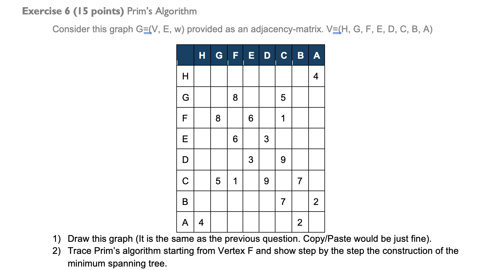 Solved Exercise 6 (15 points) Prim's Algorithm Consider this | Chegg.com
