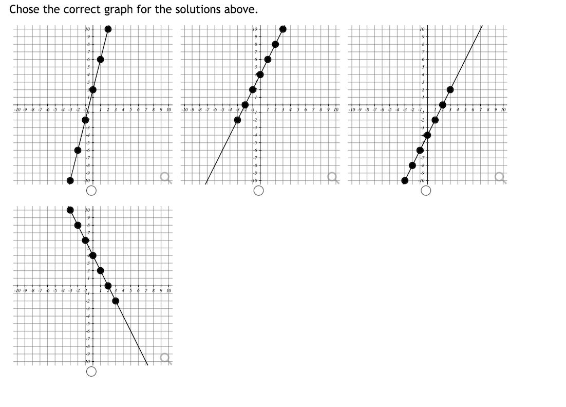 solved-write-the-english-sentence-as-an-equation-in-two-chegg