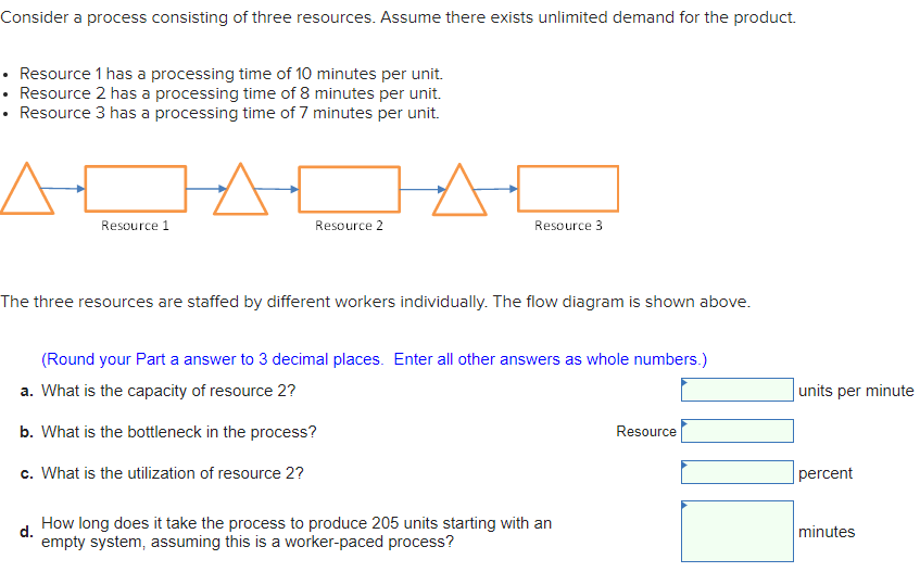 Solved Consider A Process Consisting Of Three Resources. | Chegg.com