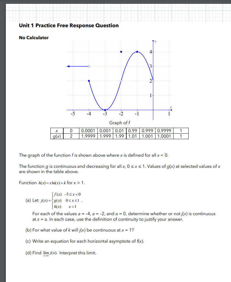 Solved Unit 1 Practice Free Response Question No Calculat Chegg Com