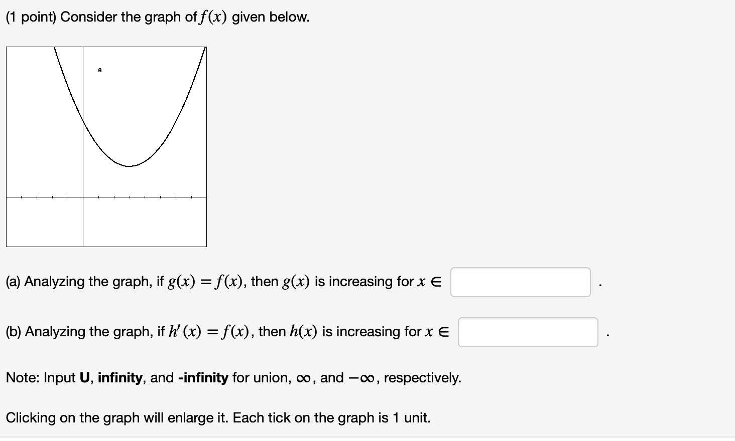 Solved (1 point) Consider the graph of f(x) given below. A | Chegg.com