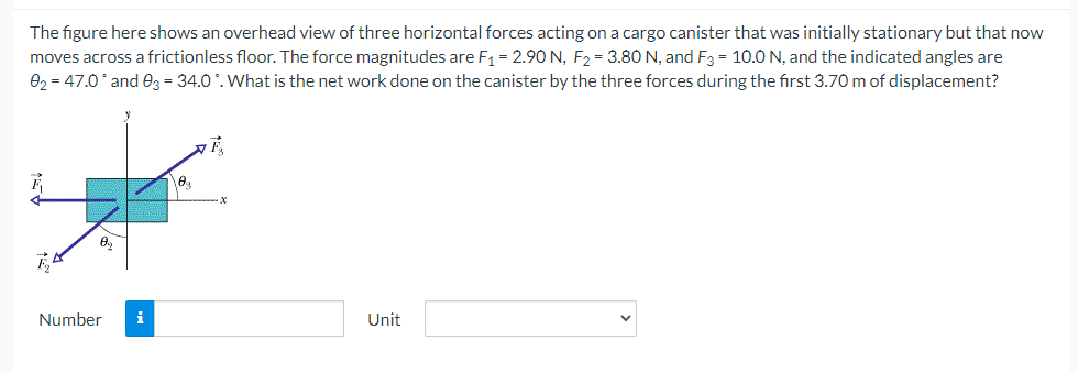 Solved The figure here shows an overhead view of three | Chegg.com