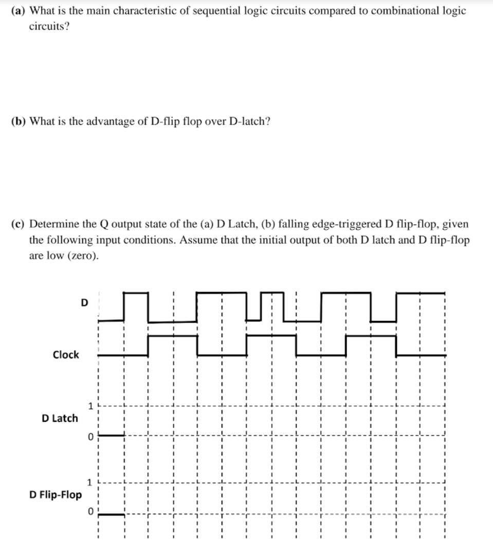 Solved (a) What is the main characteristic of sequential | Chegg.com