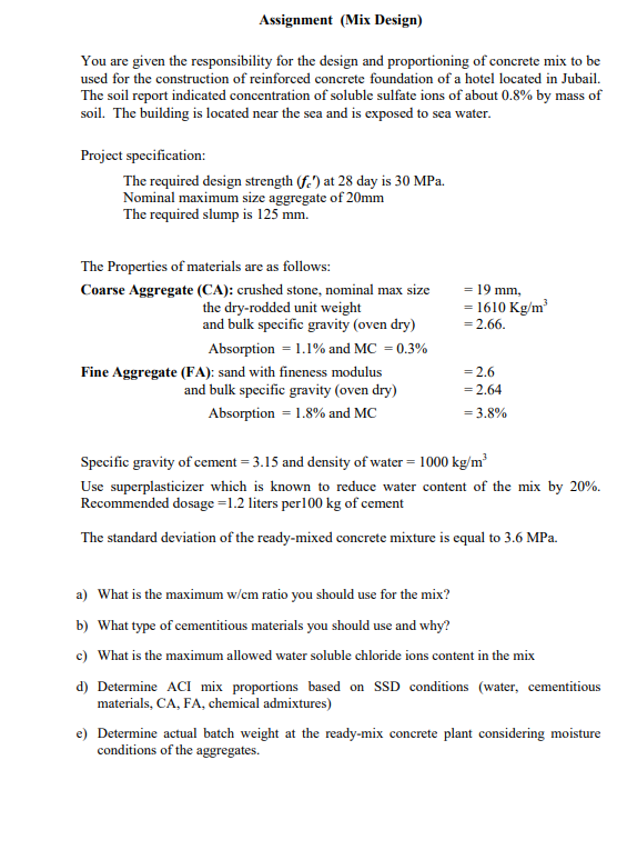 Solved Assignment (Mix Design) You are given the | Chegg.com