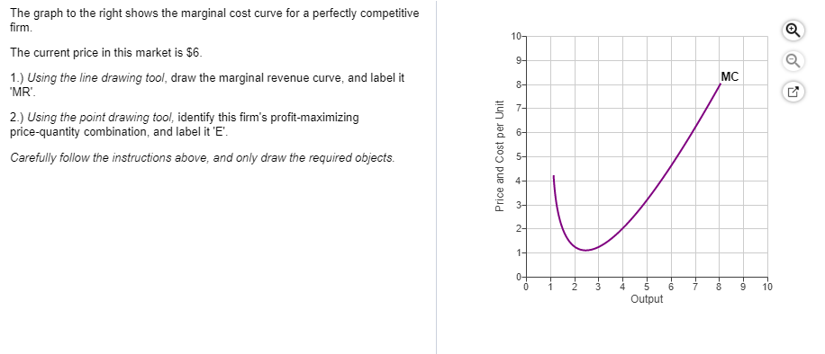 how-to-find-marginal-benefit-from-demand-curve