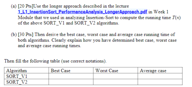 Solved Consider the following two sorting algorithms SORT_V1 | Chegg.com