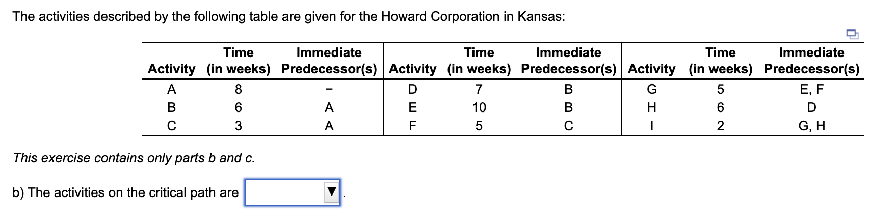 Solved The Activities Described By The Following Table Are | Chegg.com