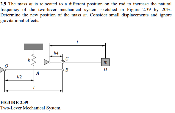 Solved 2.9 The Mass M Is Relocated To A Different Position | Chegg.com