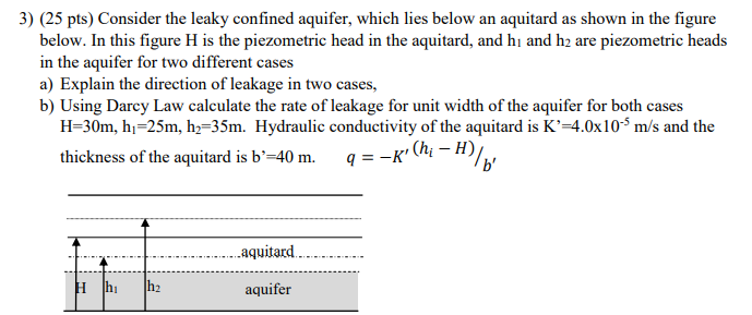 Solved 3) ( 25pts ) Consider the leaky confined aquifer, | Chegg.com